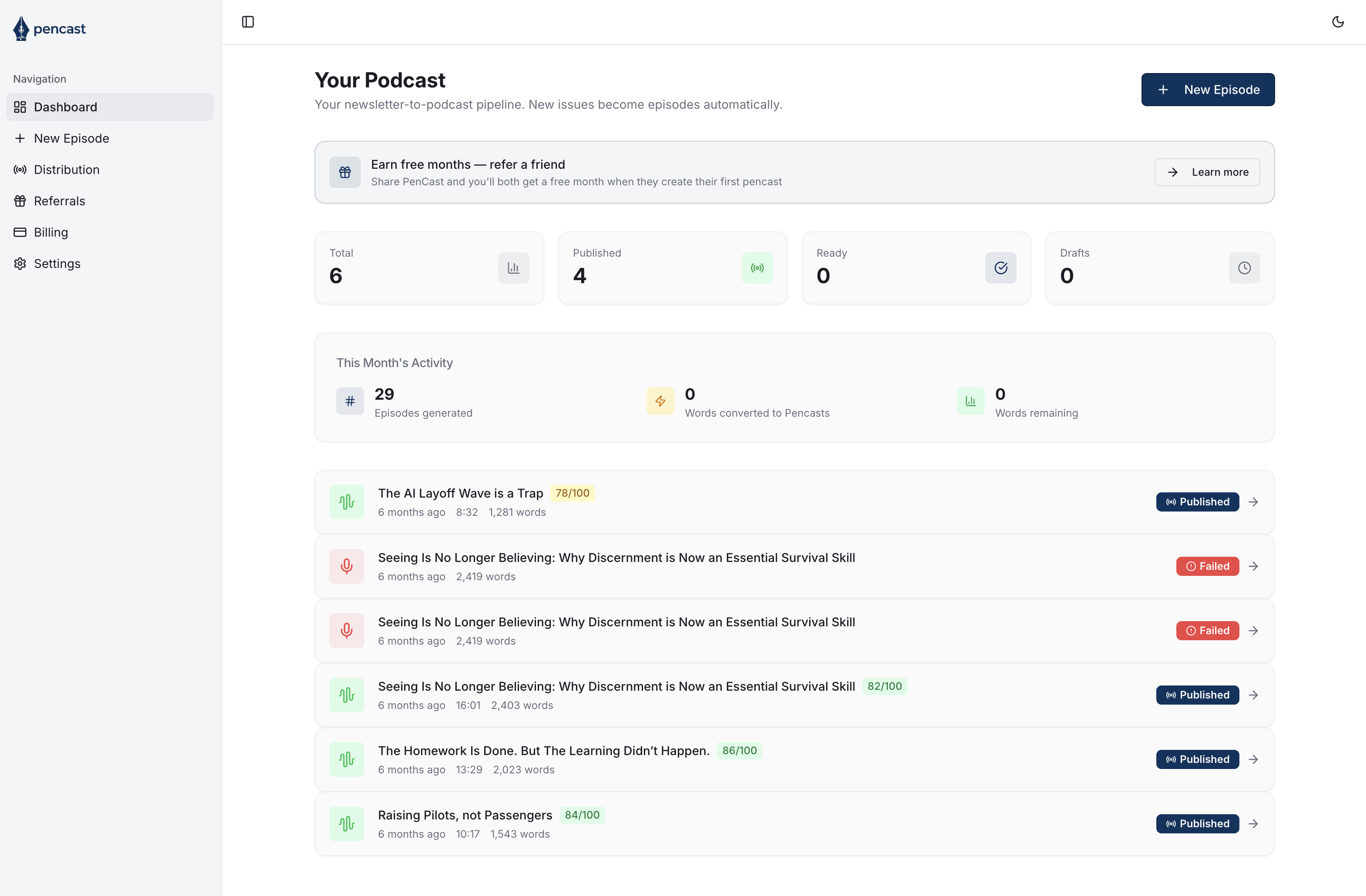 Podcast dashboard